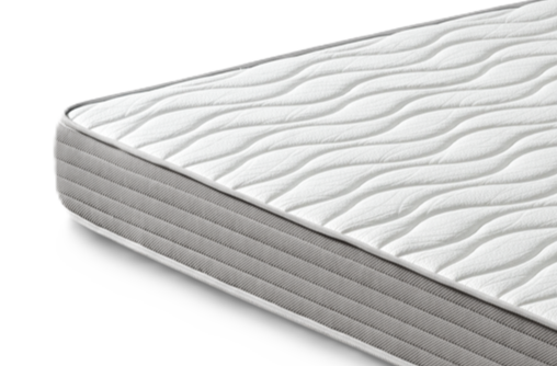 NEW MELODY - VISCOELÁTICA + NÚCLEO HR - PLANETA COLCHÓN