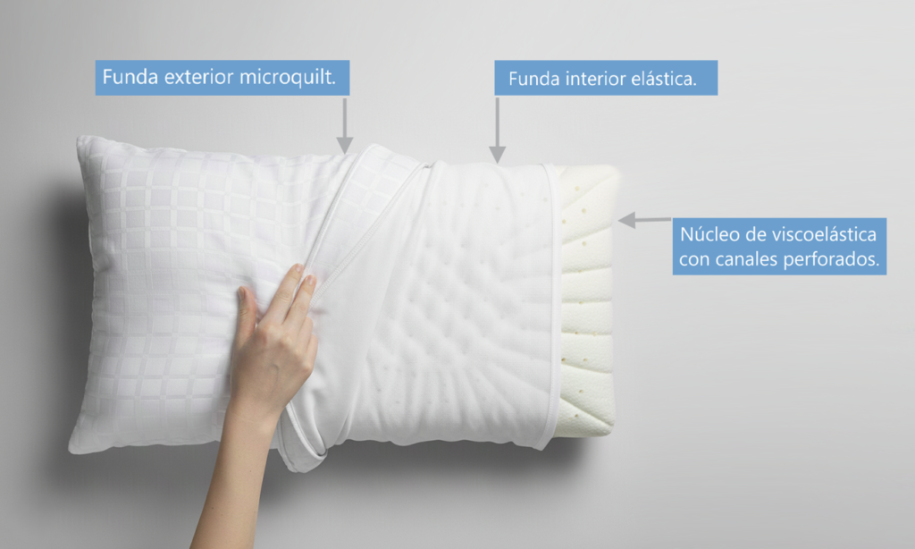 ALMOHADA VISCOELÁSTICA PLUS