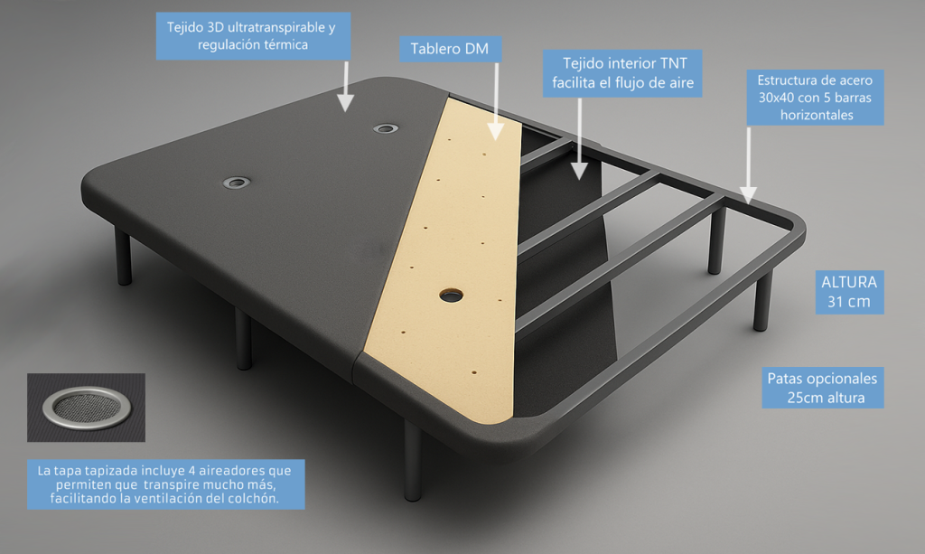 BASE TAPIZADA - DETALLES