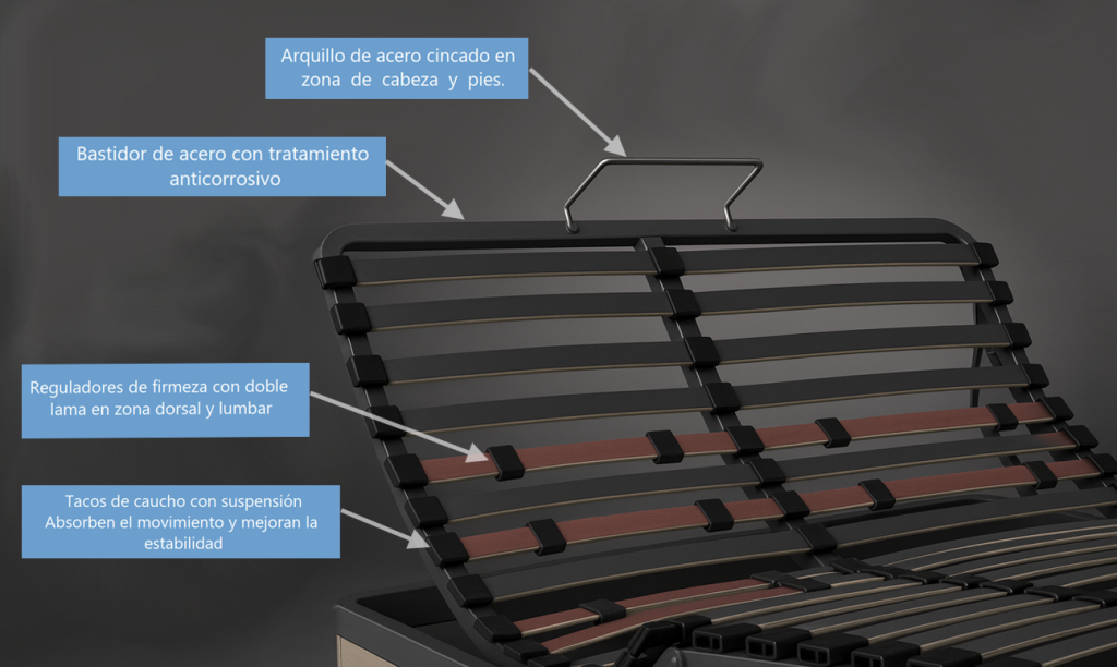 CANAPÉ ARTICULADO 1 CUERPO