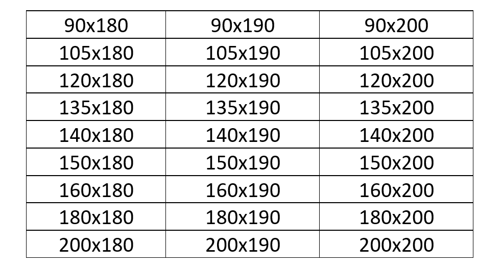 MEDIDAS COLCHÓN SOFT BOX