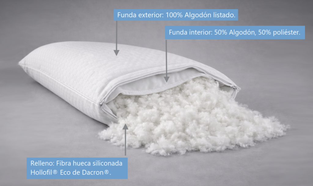 ALMOHADA DE FIBRA MOL