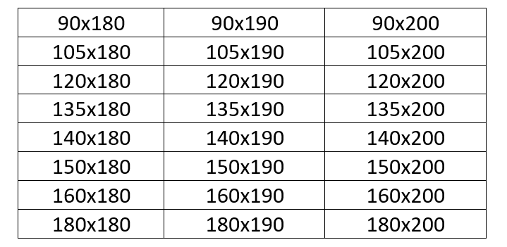 MEDIDAS COLCHÓN GOLDEN PURE