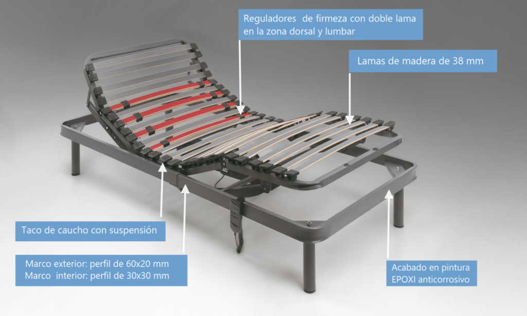 SOMIER ARTICULADO - TARANCÓN