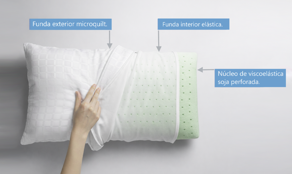 ALMOHADA VISCOELÁSTICA SOJA