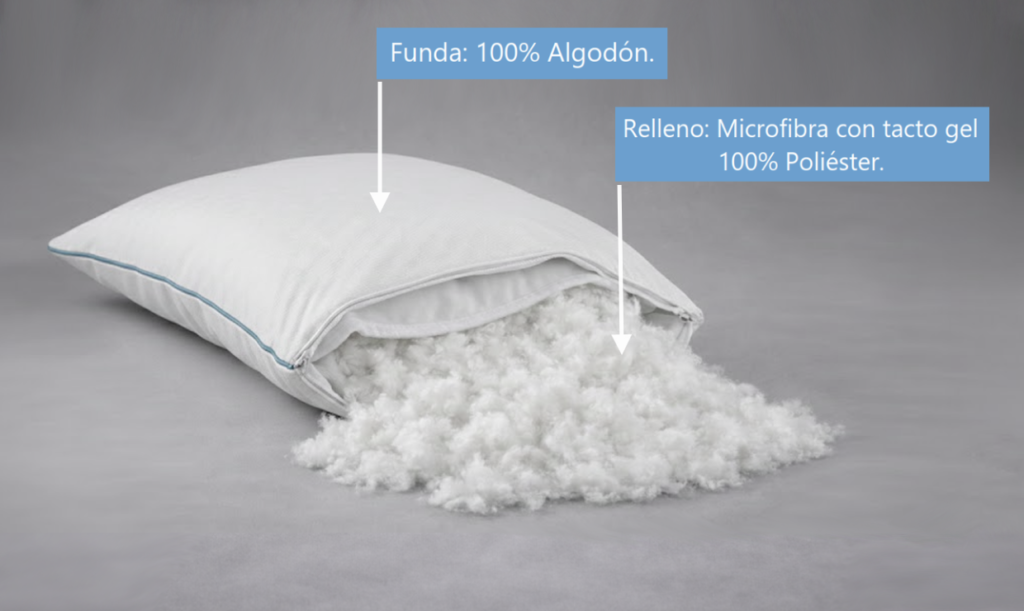 ALMOHADA DE FIBRA GEL