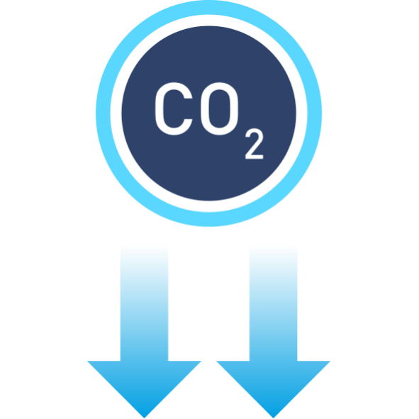Mayor disipación del CO₂