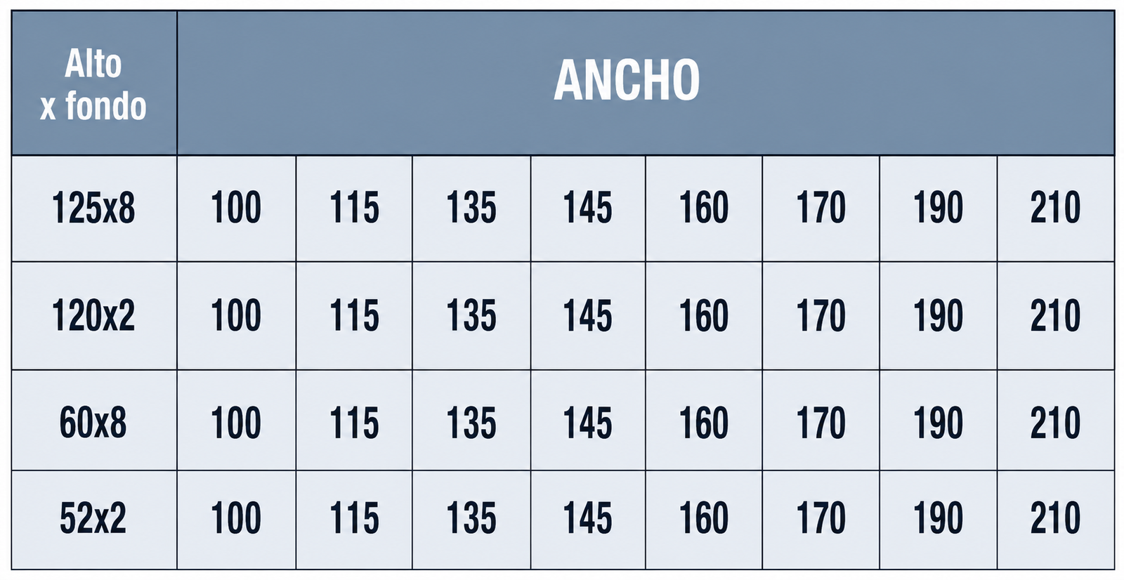 Tabla de medidas disponibles del cabecero tapizado Florencia, con diferentes alturas, fondos y anchos para adaptarse a distintas camas.