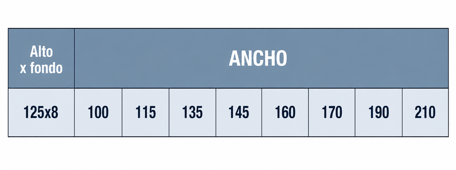 Tabla de medidas disponibles del cabecero tapizado Manhattan, con altura de 125 cm, fondo de 8 cm y diferentes anchos.